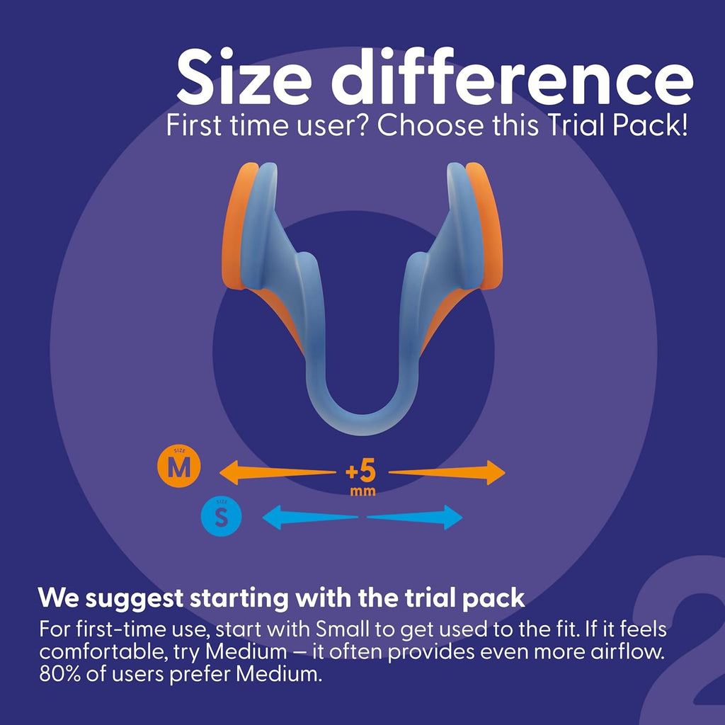 Nasal Dilators Trial Pack - anti Snoring Devices - 76% More Airflow for Better Breathing & against Nasal Congestion - Guaranteed Fit (1X Small & 1X Medium) - Reusable