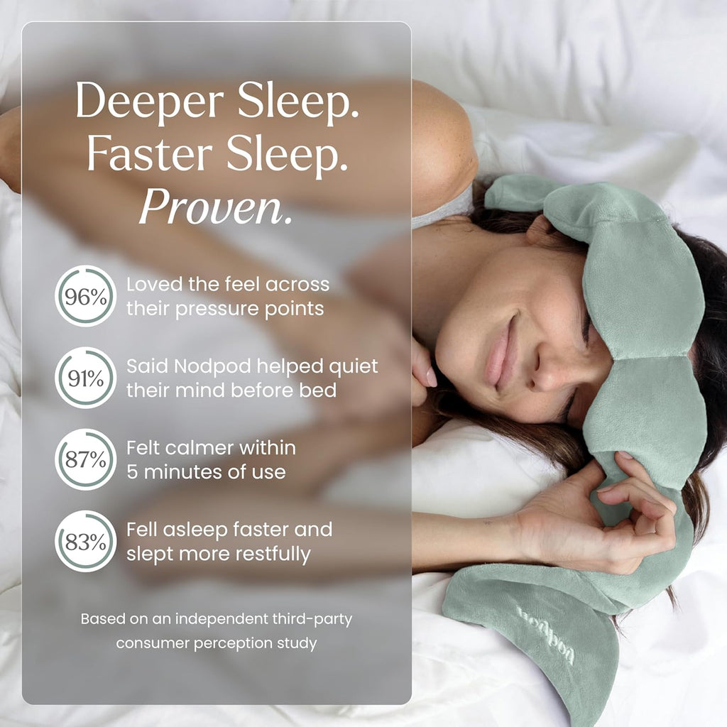 Gentle Pressure Sleep Mask | Patented Light Blocking Design for Sleeping, Traveling & Relaxation - Sage