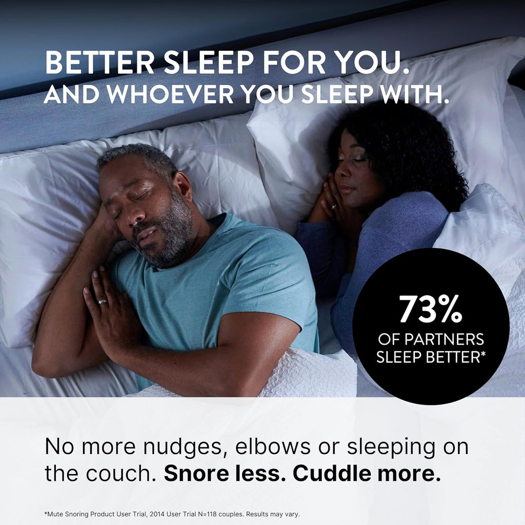 MUTE by  Nasal Dilator for Snore Reduction Starter Pack Increases Airflow anti Snoring Devices Nasal Dilators for Sleeping Transparent Internal Nasal Dilator Snoring Solution
