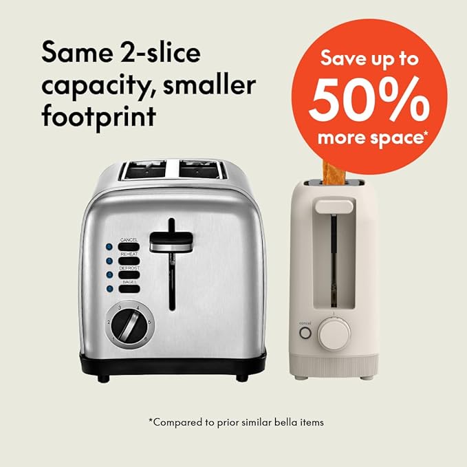 2 Slice Slim Toaster, Fits-Anywhere™ Kitchenware, 6 Setting Shade Control with Reheat & Cancel Buttons, Fits Sourdough, 10” Long Slot, anti Jam & Auto Shutoff, 900 Watt, Oatmilk