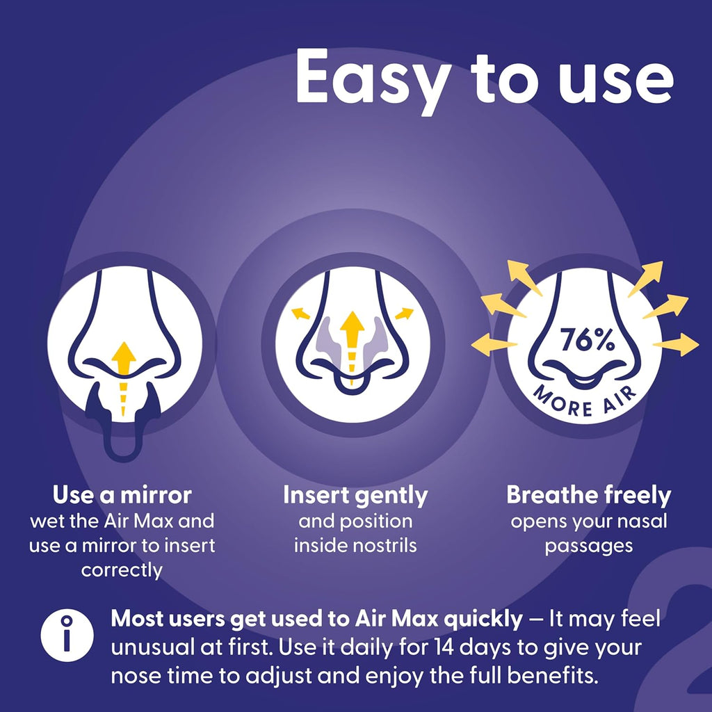 Nasal Dilators Trial Pack - anti Snoring Devices - 76% More Airflow for Better Breathing & against Nasal Congestion - Guaranteed Fit (1X Small & 1X Medium) - Reusable