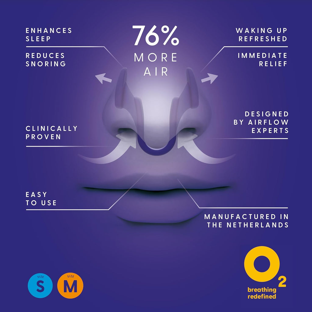 Nasal Dilators Trial Pack - anti Snoring Devices - 76% More Airflow for Better Breathing & against Nasal Congestion - Guaranteed Fit (1X Small & 1X Medium) - Reusable